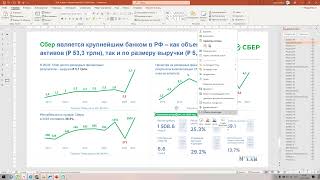 Выручка Сбера | Создание слайда