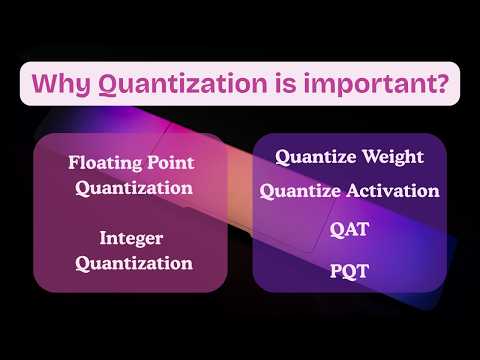 ⚡ Quantization : A Beginner's Guide to Model Optimization
