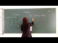 XI MATHS Day 8 1 6 FUNCTIONS