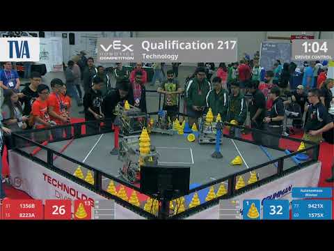 2018 VRC Tech Q217 - 1356B 8223A vs 9421X 1575X - 124 to 73