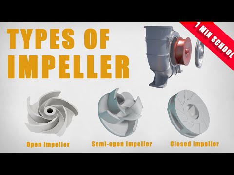 How to Choose the Impeller for a Slurry Pump? | Types of Impeller | Slurry Pump Spare Parts
