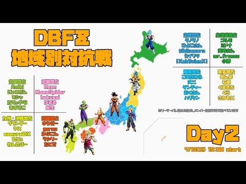 【DBFZ】地域別対抗戦 Day2