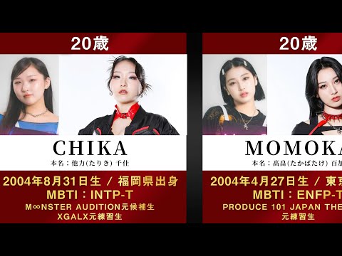 【祝初紅白!HANA年齢順】ガールズグループ「HANA」のメンバーを年齢順にまとめてみた 【ROSE JISOO CHIKA NAOKO KOHARU MAHINA MOMOKA YURI】