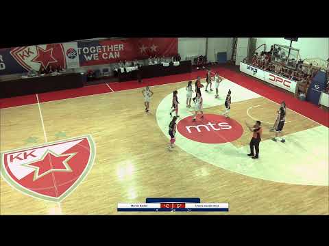 Kadetkinje Mondo Basket - Crvena Zvezda MTS 2