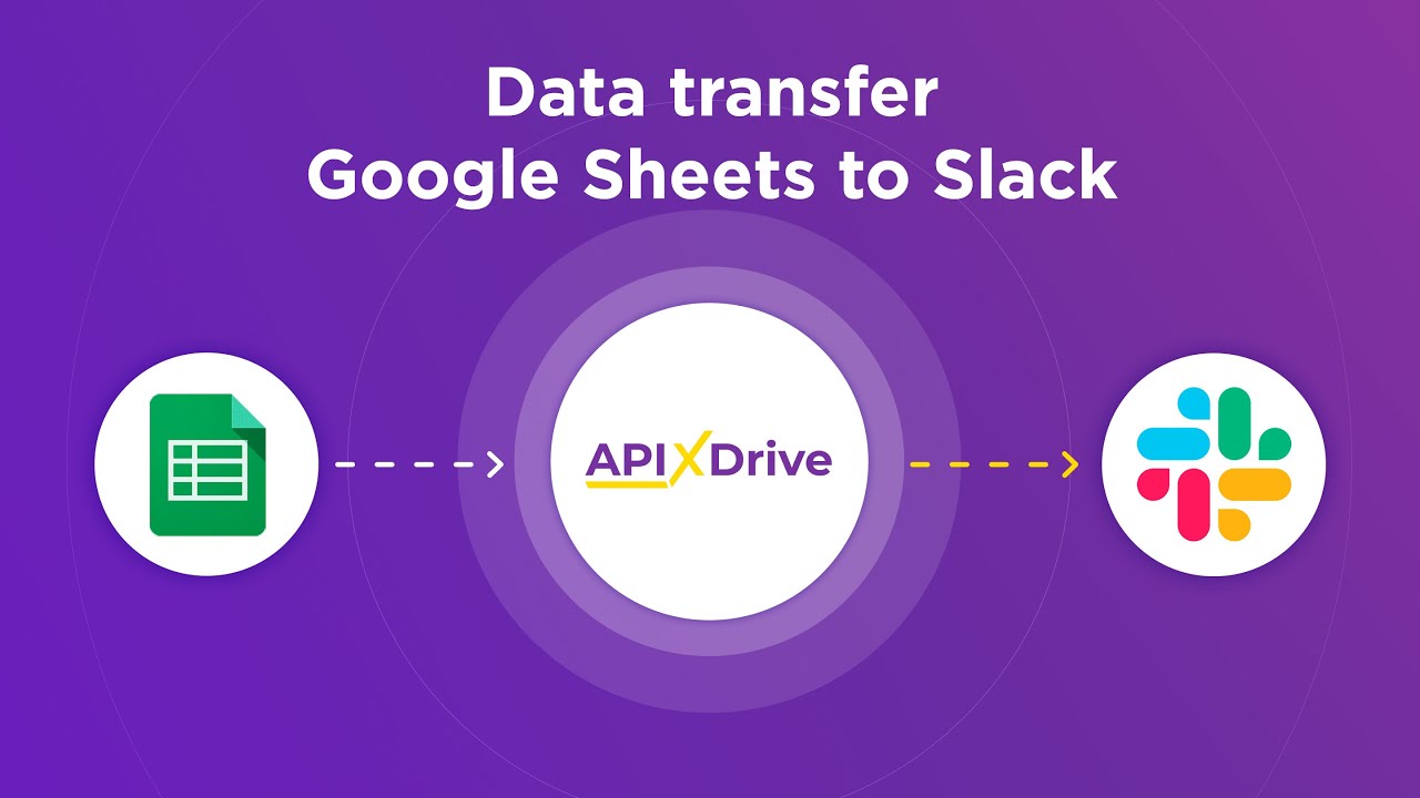 How to Connect Google Sheets to Slack (channel)