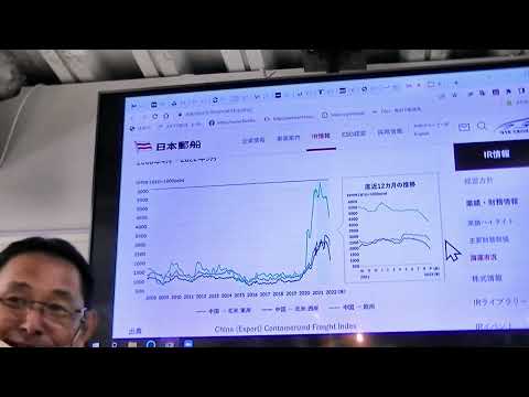 メディア社会学科 2022.10  未来トレンド講座（第165回前田世界経済時事教室）①