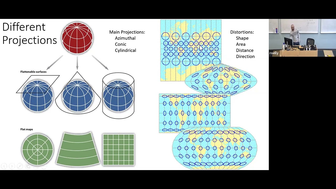 Intro to GIS and Global Health – Dr. Yannik E  Roell