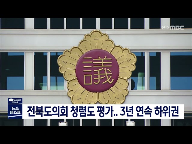 전북도의회 청렴도 평가..3년 연속 하위권