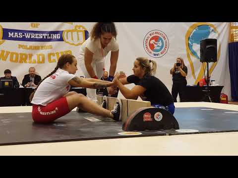 Mas-wrestling World Cup 2019, Women 65 kg, Poland vs Hungary