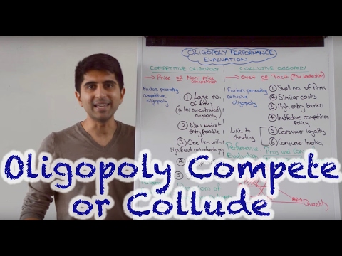 Oligopoly Behaviour