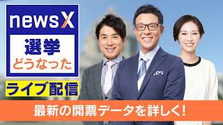 【ライブ】衆議院選挙2026 開票速報 自民党圧勝 与党で3分の2上回る勢い 若狭敬一・大石邦彦が生直撃 選挙結果を徹底分析 解説は森正愛知学院大学教授〈newsX〉