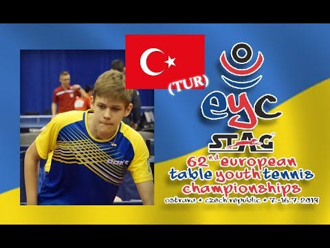 TRETIAK Nazar UKR - ISIK Hakan TUR 2019 European Youth Championships