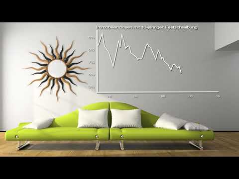 Immobilienfinanzierung Baufinanzierung Immobilienkredit Darlehen umschulden