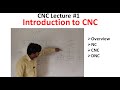 CNC Hindi Introduction Of CNC NC CNC DNC Types Of CNC Introduction To CNC