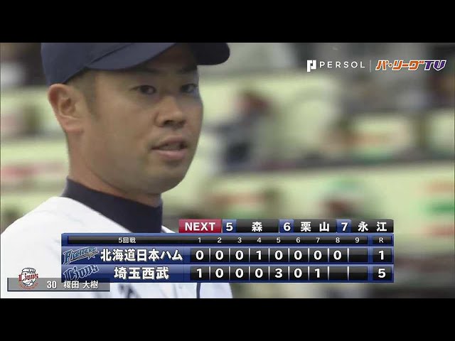 ライオンズ・榎田 8回1失点の好投で今季初勝利