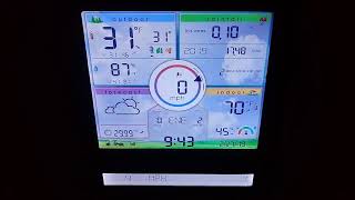 Acurite Weather Station Rain total Oct 2018 To Feb 2019.