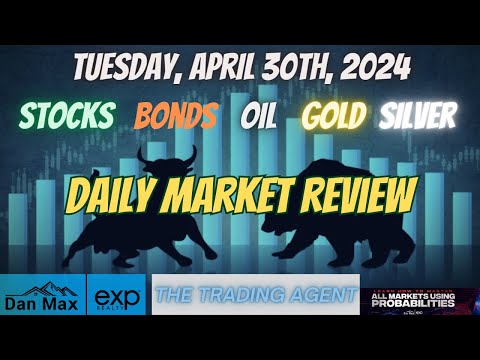 Daily Market Review for Tuesday April 30th: Insider Insights You Can't Miss Before the FOMC Meeting!
