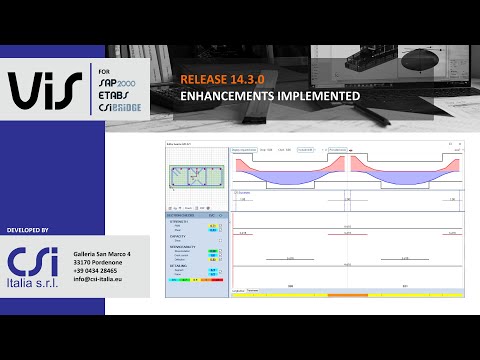 VIS for SAP2000 and ETABS - New Release 14.3.0