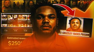 How to Grow on YouTube FAST Using SMM Panels + Proven Strategies to Make Viral Rap & Hip Pop Videos