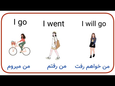 افعال و زمان حال ، گذشته و آینده ساده  | آموزش زبان انگلیسی با بهترین متد درسی برای مبتدی ها 💣💣