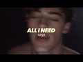 All I Need Lloyd Slowed And Reverb Lyrics