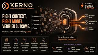 Kerno — The Context Control Plane for Codex | OpenAI Build Week