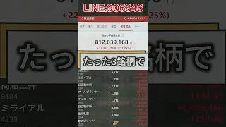 #株式 #株式投資 #日本株#投資知識#マーケット解説#株ニュース#経済ニュース#市場分析