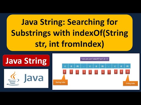 Java String Searching For Substrings With Indexofstring Str Int Fromindex Java Tutorial