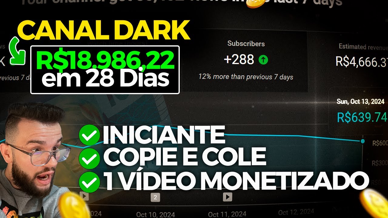 COMO MONETIZAR UM CANAL DO YOUTUBE COM APENAS UM VÍDEO E GANHAR R$10.000 NO MÊS!