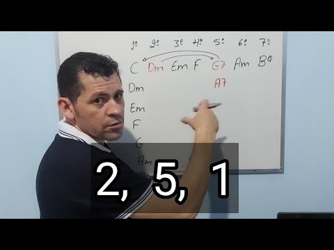 Super aula de passagens 2, 5, 1