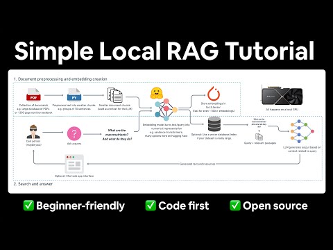 Local Retrieval Augmented Generation (RAG) from Scratch (step by step tutorial)