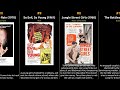 Jill Ireland Best Movies