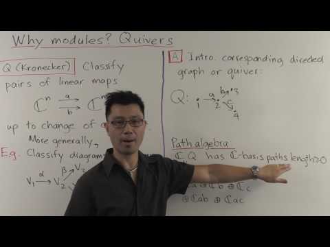 Why modules? Quivers