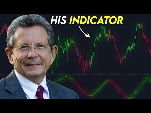 Strategy He Used to Turn $10,000 into $1,100,000 in 12 Months Day trading