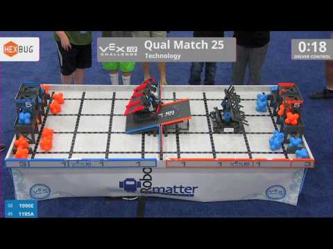 2017 VEXIQ Elem Tech Q25 (1990E 1195A) Score 65