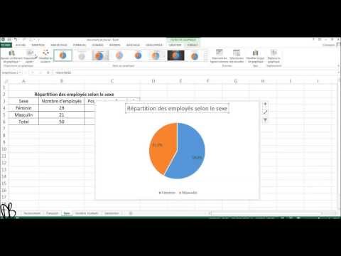 comment construire un diagramme semi circulaire