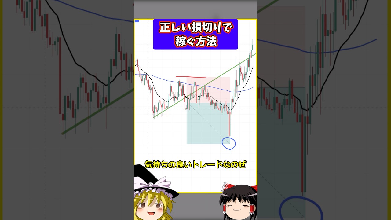 【FX】損切り位置が「ドンピシャ」で狩られる理由 #shorts #trading