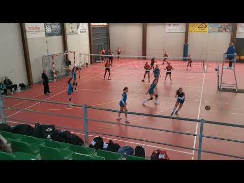 2°Set/ CD Salesianos Elche vs Riki Patins Polanens