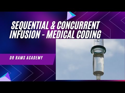 Sequential & Concurrent Intravenous Infusion & IV Push - Dr Rams Medical Coding Academy