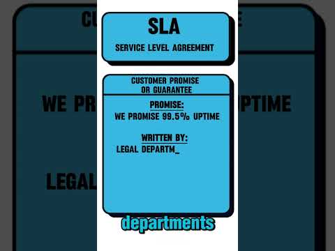 SLA Service Level Agreements #SLA #Service #Level #agreements