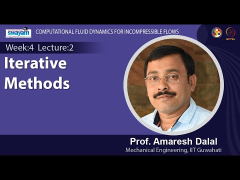 Computational Fluid Dynamics for Incompressible Flows Intro Video