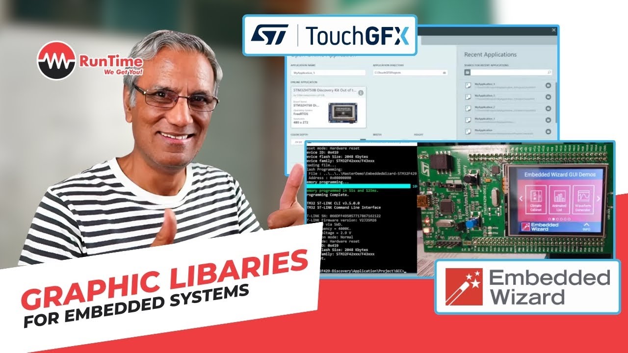 Graphic Libaries for Embedded Systems Development