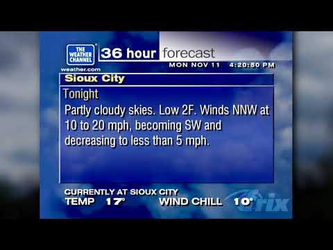 Weather Star XL (v2) Simulation - November 11, 2019