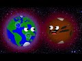 Unusual Planets Sun S Solar Flares REANIMATED