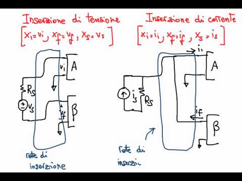 Elettronica 2013 - Lezione 38 - Circuiti lineari in reazione 1/3