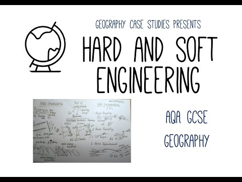Coastal Management - Hard and Soft Engineering