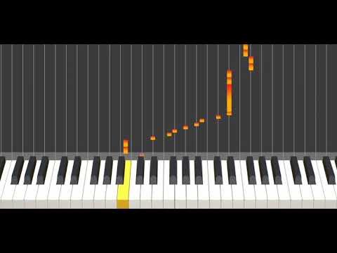 Sandeep  Bahut Pyar Karte Hai Tumko Sanam I Instrumental Cover I Anuradha Paudwal I SP Balasubramaniam