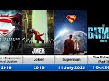 All DC Movies List 1951 2027