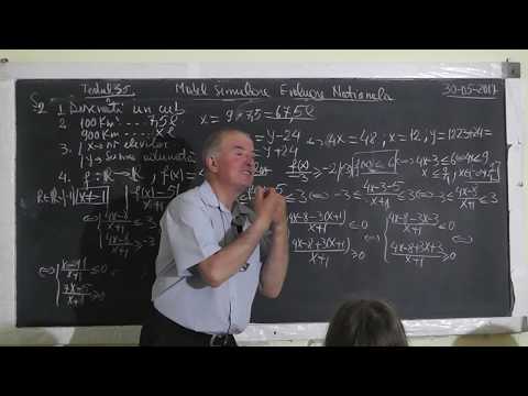 2/3 1529 Clasa 8 Teste Evaluare Nationala: Radicali compusi Probabilitati Functii Modul Ecuatii