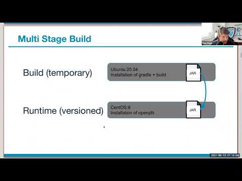 Distroless Containers